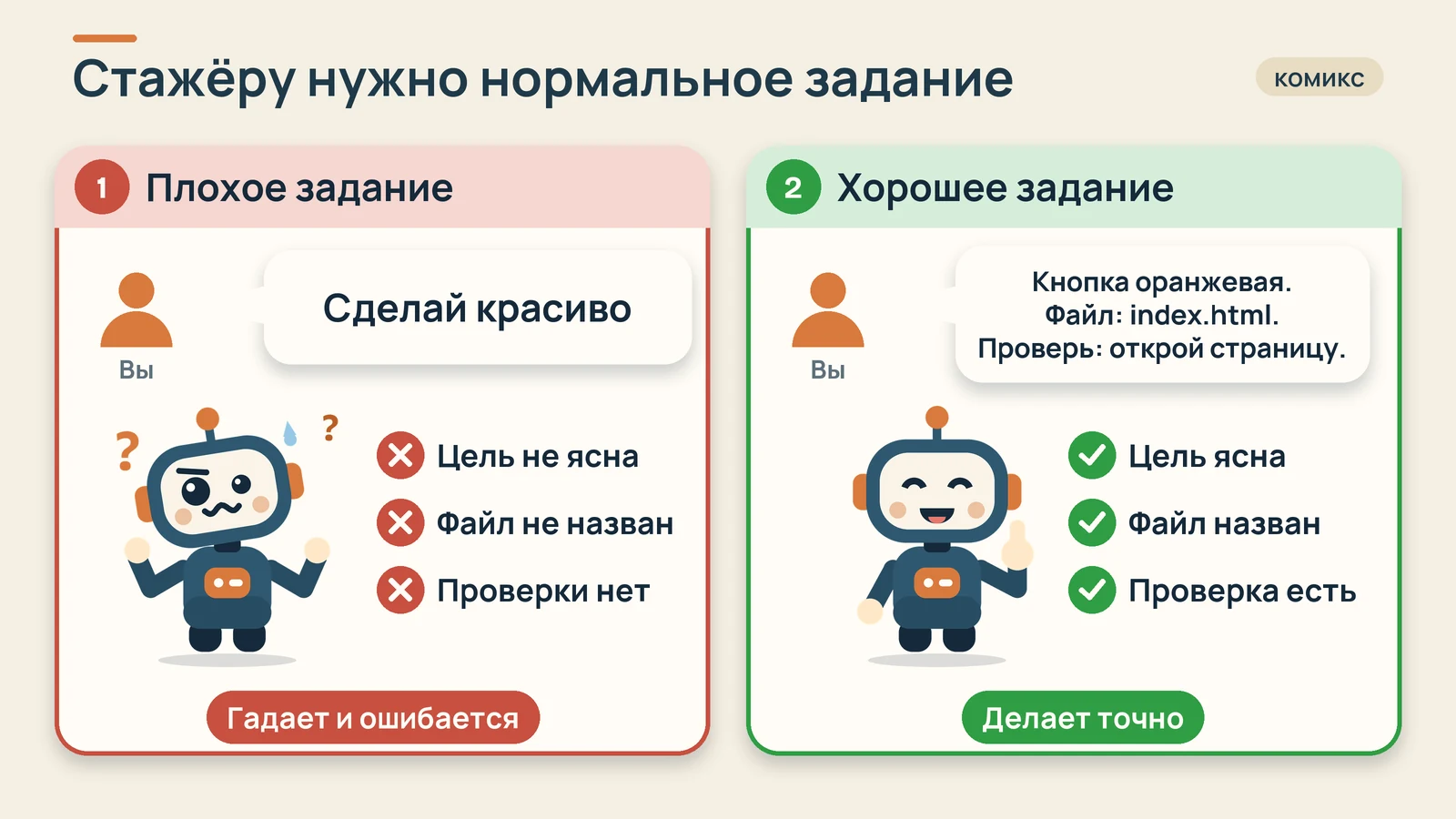 Комикс: плохое задание «сделай красиво» и хорошее задание с названием файла и проверкой, во втором случае помощник делает точно