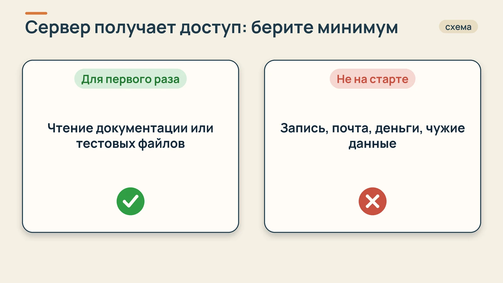 Схема: для первого раза подойдёт чтение документации, не на старте запись, почта, деньги и чужие данные