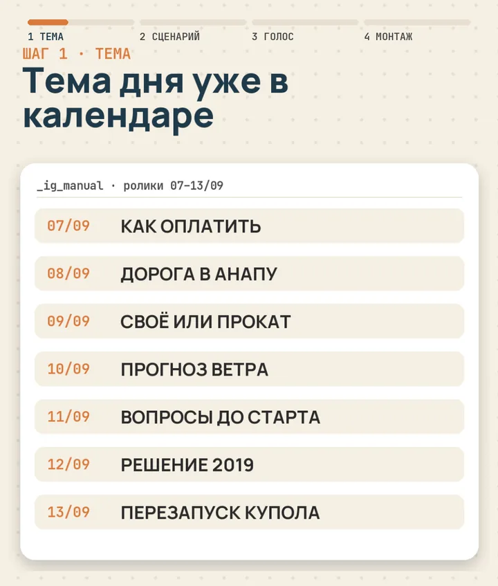 Темы семи роликов недели с 07/09 по 13/09