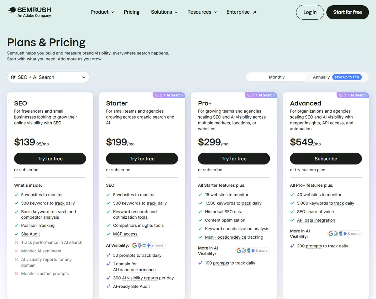Страница цен Semrush, помесячная оплата: тариф SEO $139.95 в месяц, Starter $199, Pro+ $299, Advanced $549